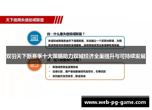 双羽天下新赛季十大策略助力双城经济全面提升与可持续发展 双羽天下新赛季十大策略助力双城经济全面提升与可持续发展