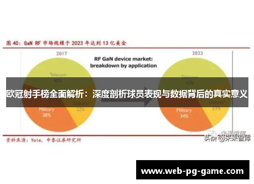 欧冠射手榜全面解析：深度剖析球员表现与数据背后的真实意义