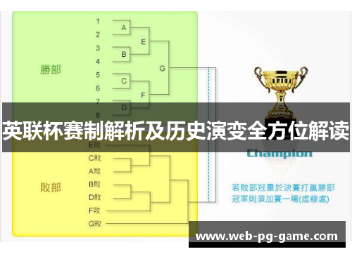 英联杯赛制解析及历史演变全方位解读 英联杯赛制解析及历史演变全方位解读