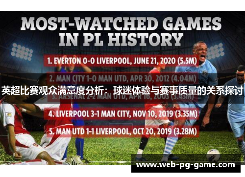 英超比赛观众满意度分析:球迷体验与赛事质量的关系探讨 英超比赛观众满意度分析:球迷体验与赛事质量的关系探讨