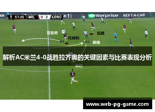 解析AC米兰4-0战胜拉齐奥的关键因素与比赛表现分析 解析AC米兰4-0战胜拉齐奥的关键因素与比赛表现分析