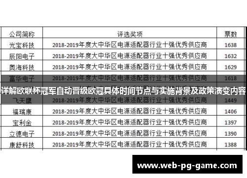 详解欧联杯冠军自动晋级欧冠具体时间节点与实施背景及政策演变内容 详解欧联杯冠军自动晋级欧冠具体时间节点与实施背景及政策演变内容