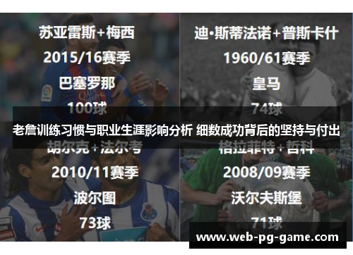 老詹训练习惯与职业生涯影响分析 细数成功背后的坚持与付出 老詹训练习惯与职业生涯影响分析 细数成功背后的坚持与付出