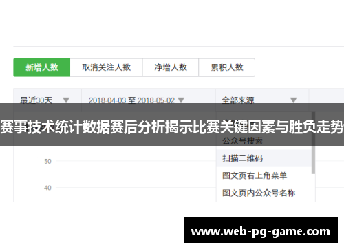 赛事技术统计数据赛后分析揭示比赛关键因素与胜负走势