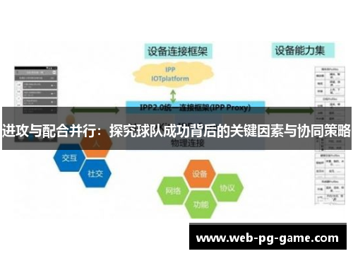 进攻与配合并行:探究球队成功背后的关键因素与协同策略 进攻与配合并行:探究球队成功背后的关键因素与协同策略
