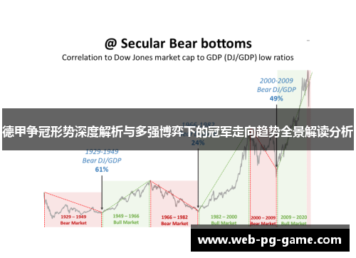 德甲争冠形势深度解析与多强博弈下的冠军走向趋势全景解读分析 德甲争冠形势深度解析与多强博弈下的冠军走向趋势全景解读分析