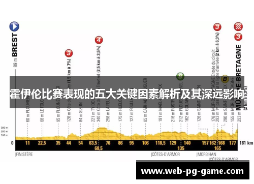 霍伊伦比赛表现的五大关键因素解析及其深远影响 霍伊伦比赛表现的五大关键因素解析及其深远影响