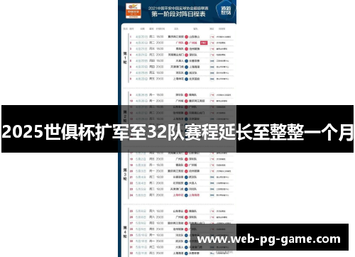 2025世俱杯扩军至32队赛程延长至整整一个月 2025世俱杯扩军至32队赛程延长至整整一个月