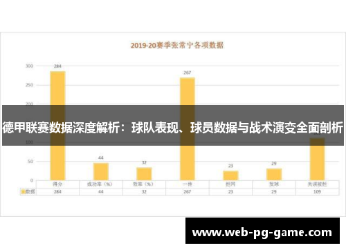 德甲联赛数据深度解析:球队表现、球员数据与战术演变全面剖析 德甲联赛数据深度解析:球队表现、球员数据与战术演变全面剖析