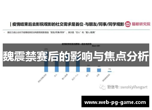 魏震禁赛后的影响与焦点分析